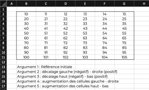 Fonction DECALER Excel : tutoriel et exemples [2026]